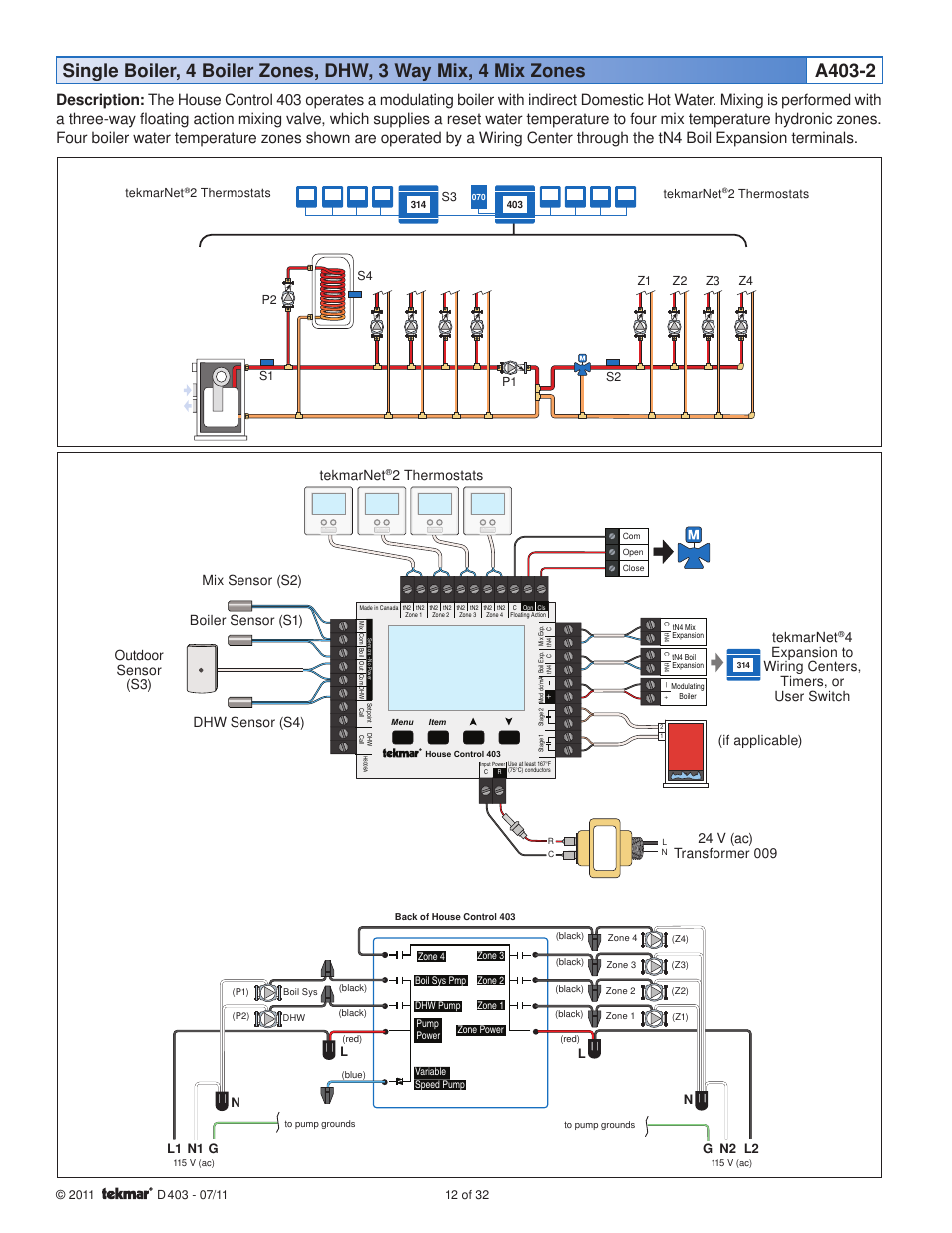 2 thermostats outdoor sensor (s3) tekmarnet, If applicable), N1 l1 g | N2 g l2, Nl l | tekmar 403 House Control Installation User Manual | Page 12 / 32