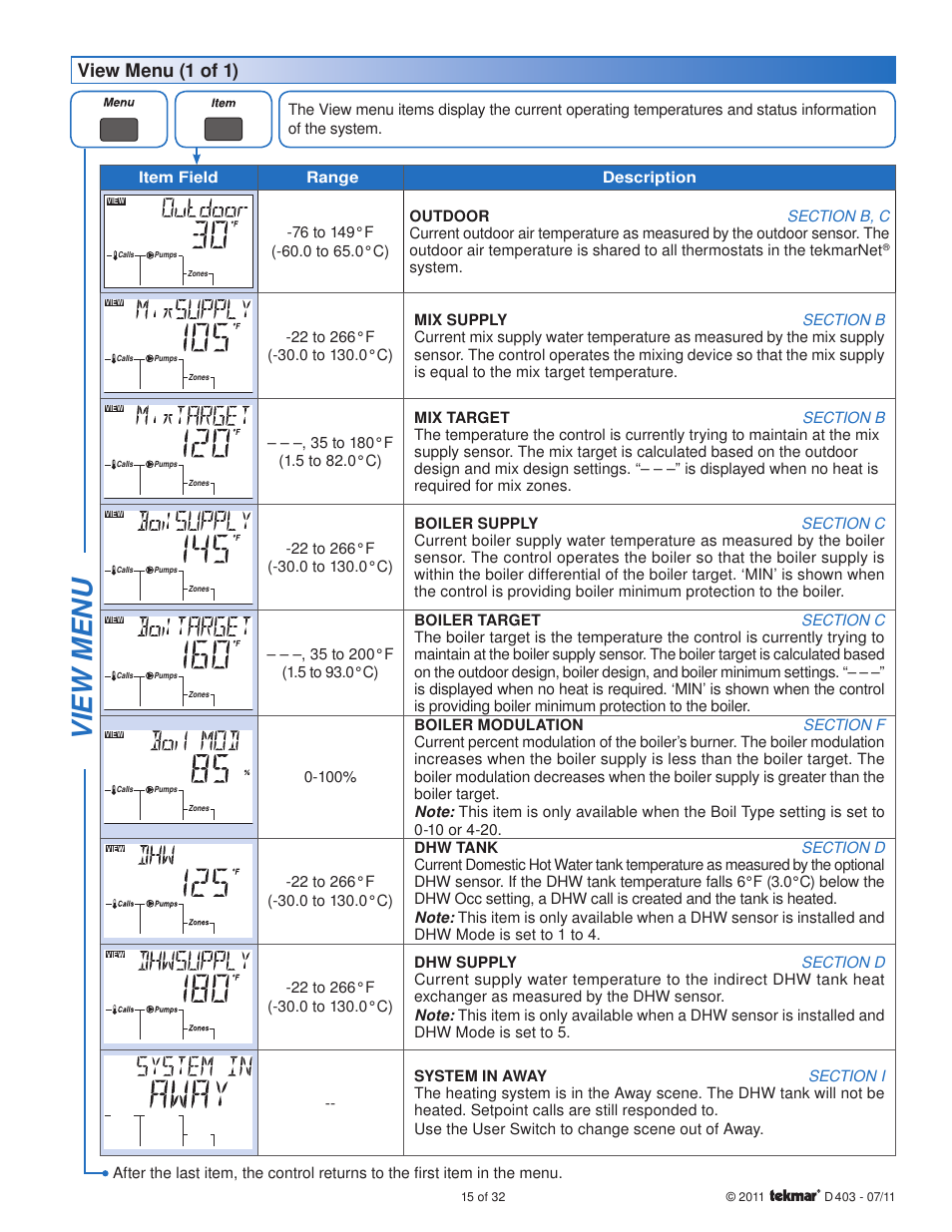 View menu (1 of 1) | tekmar 403 House Control Installation User Manual | Page 15 / 32