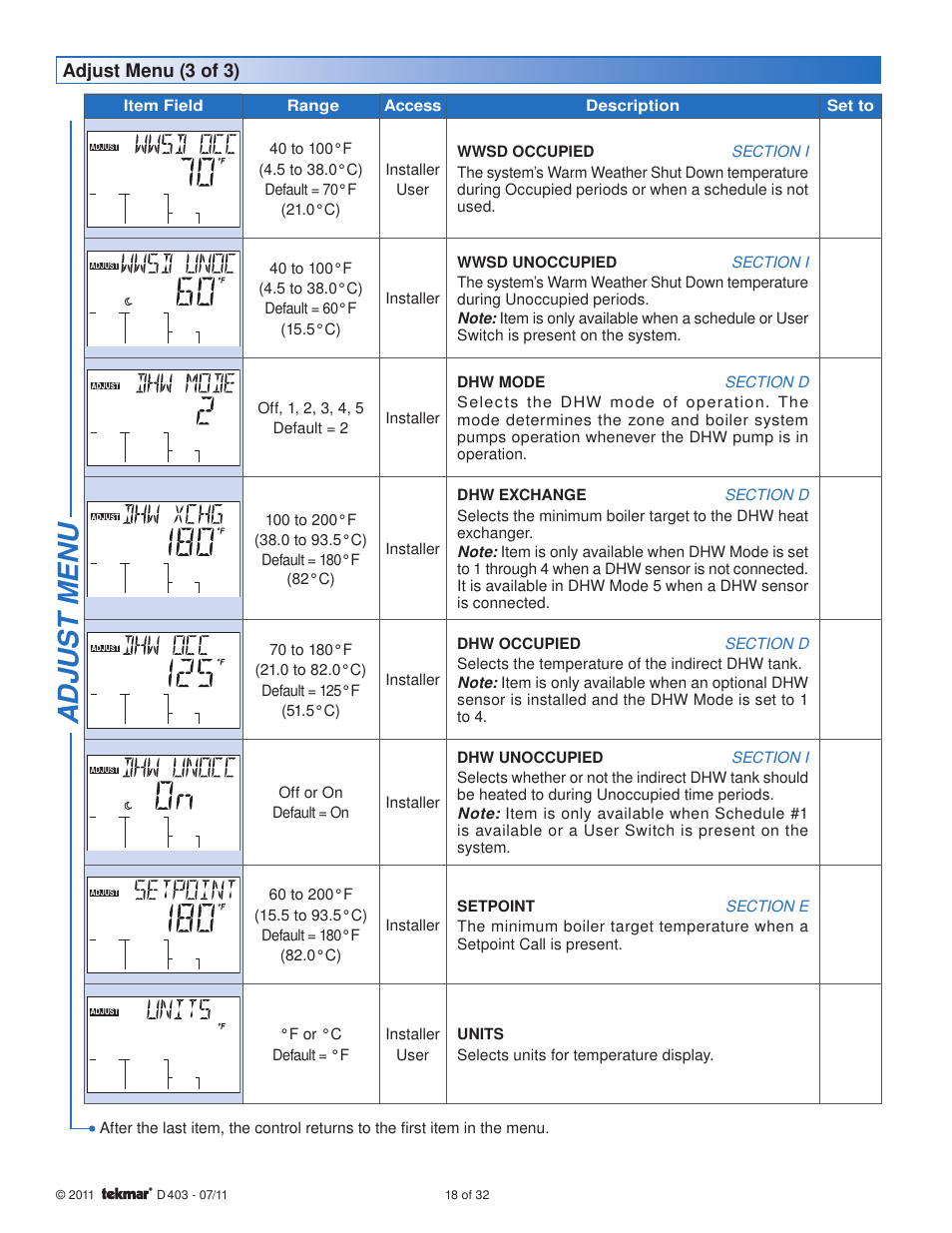 tekmar 403 House Control Installation User Manual | Page 18 / 32