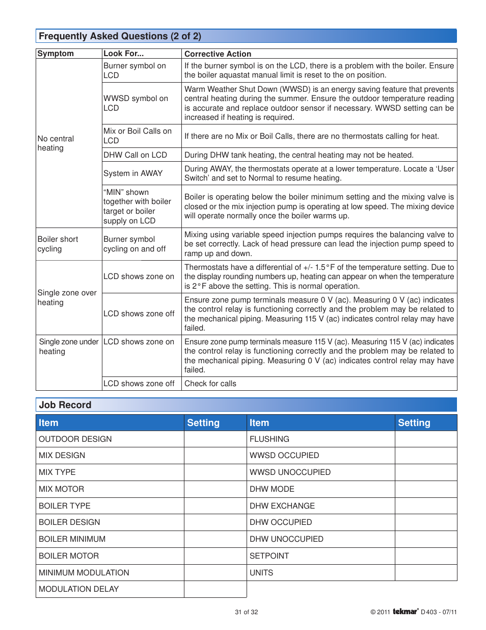 tekmar 403 House Control Installation User Manual | Page 31 / 32