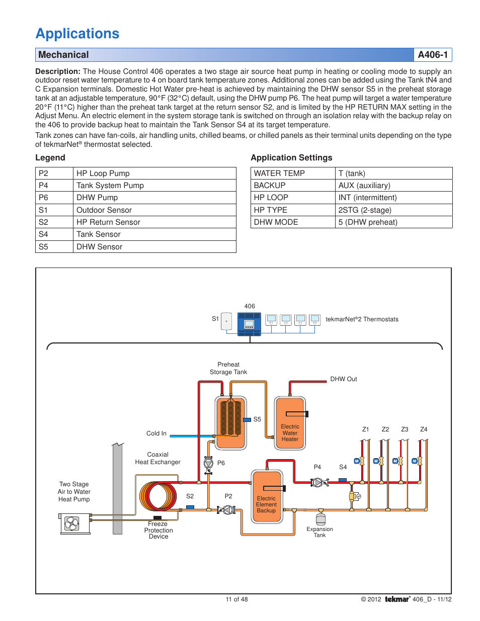 Applications, Mechanical a406-1 | tekmar 406 House Control Installation User Manual | Page 11 / 48
