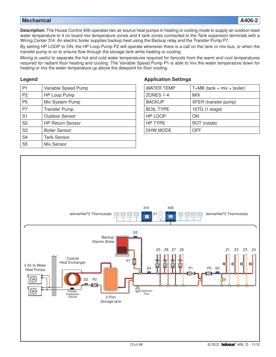 Mechanical a406-2 | tekmar 406 House Control Installation User Manual | Page 13 / 48