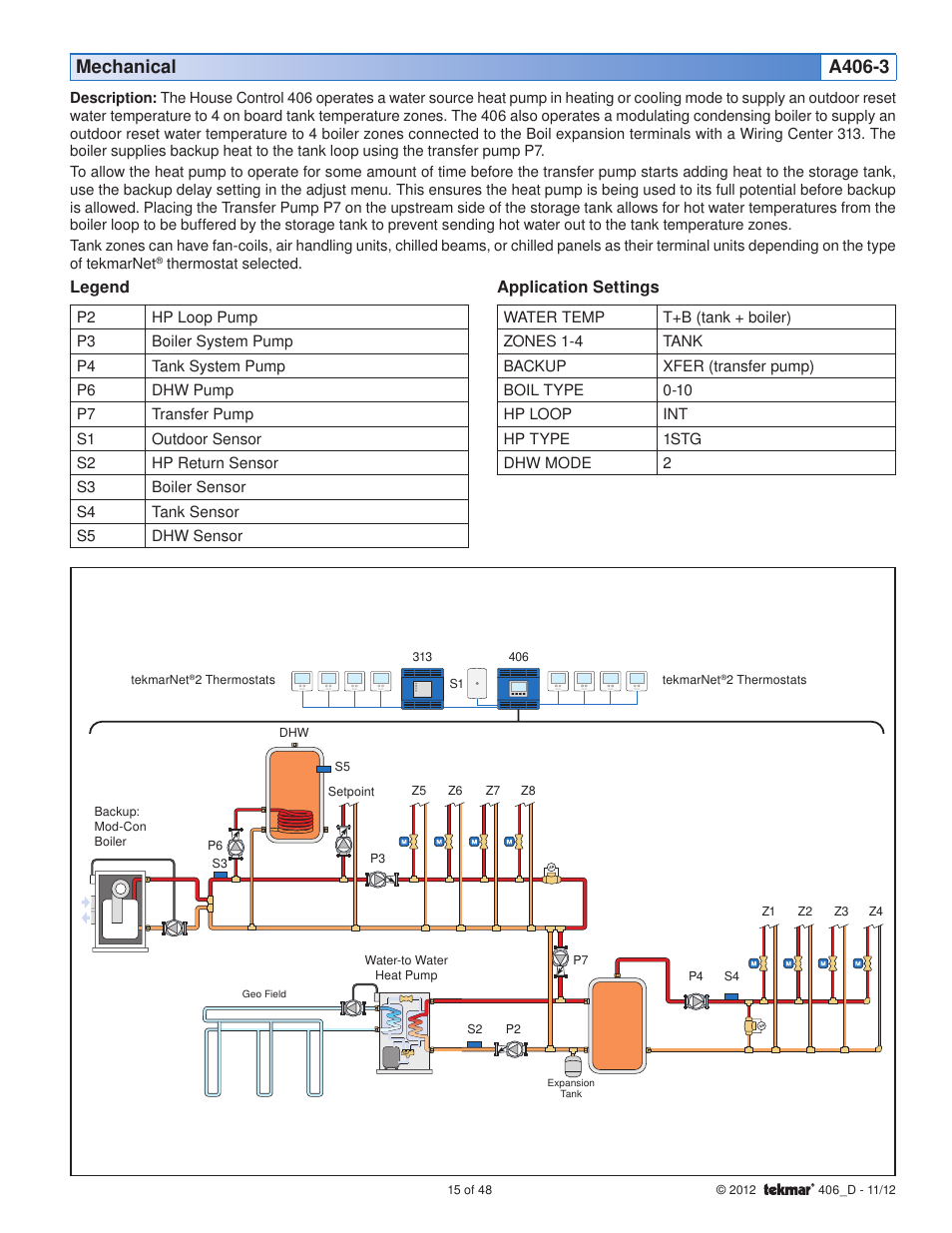 Mechanical a406-3 | tekmar 406 House Control Installation User Manual | Page 15 / 48