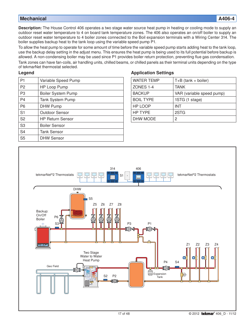 Mechanical a406-4 | tekmar 406 House Control Installation User Manual | Page 17 / 48