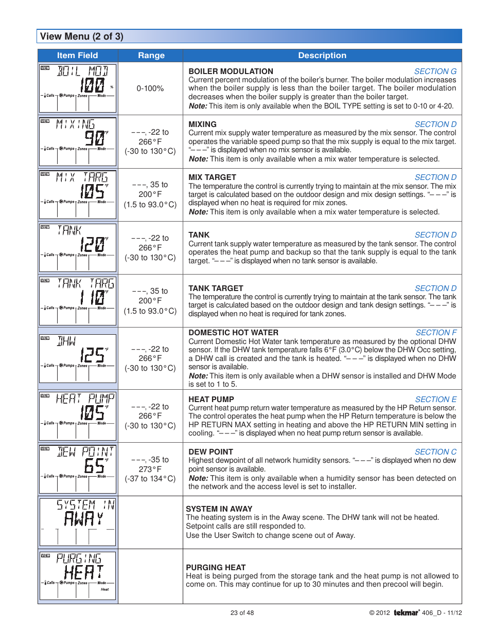 tekmar 406 House Control Installation User Manual | Page 23 / 48