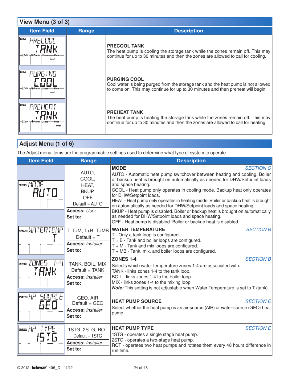 tekmar 406 House Control Installation User Manual | Page 24 / 48