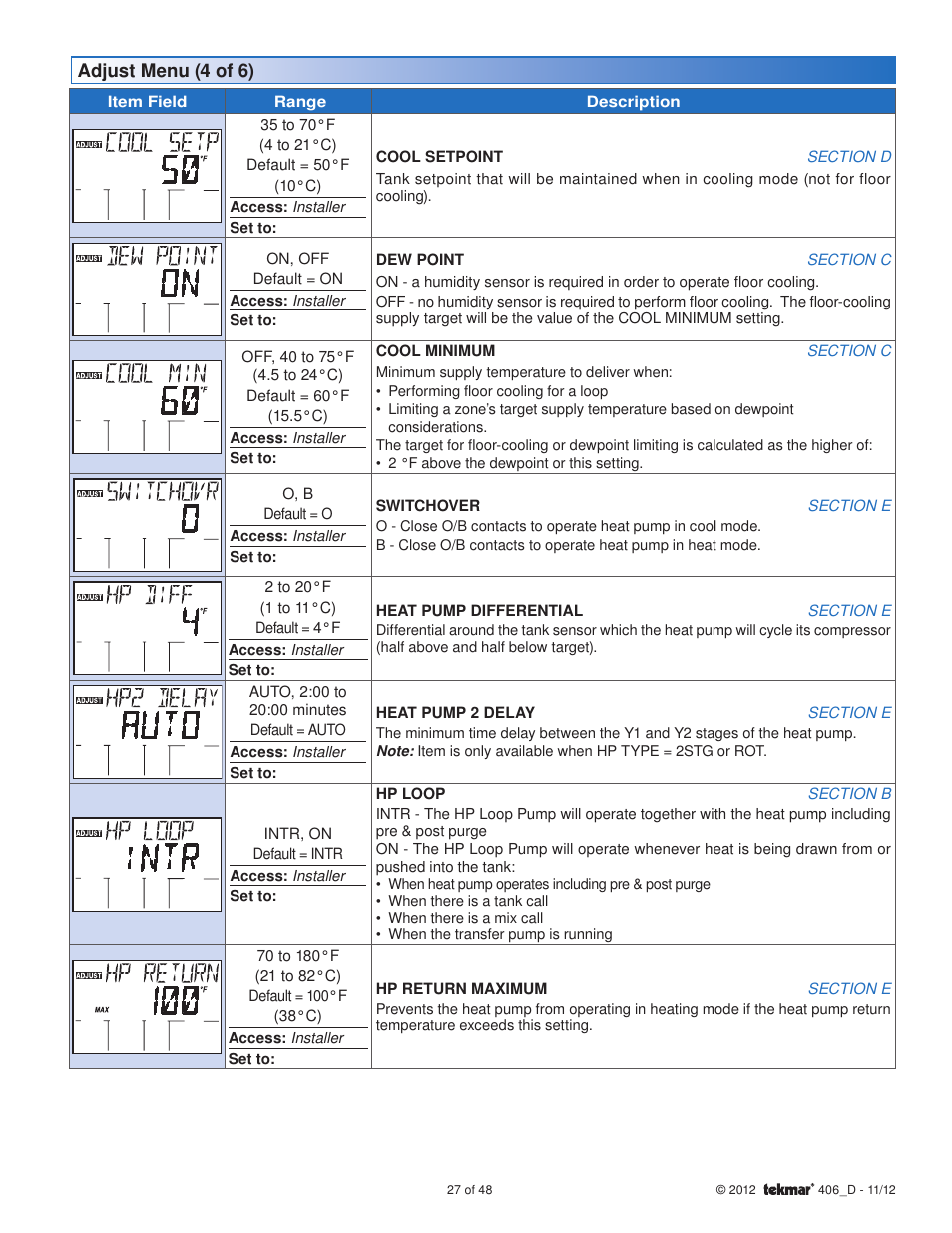 tekmar 406 House Control Installation User Manual | Page 27 / 48