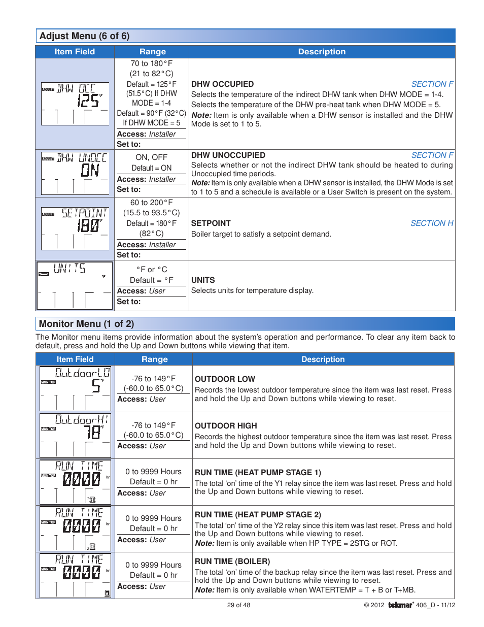 tekmar 406 House Control Installation User Manual | Page 29 / 48