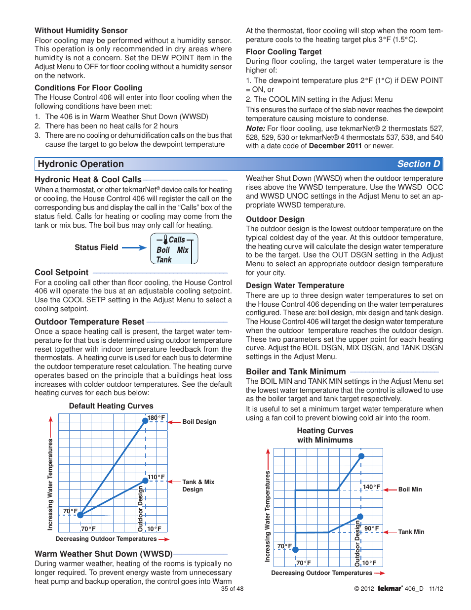 tekmar 406 House Control Installation User Manual | Page 35 / 48