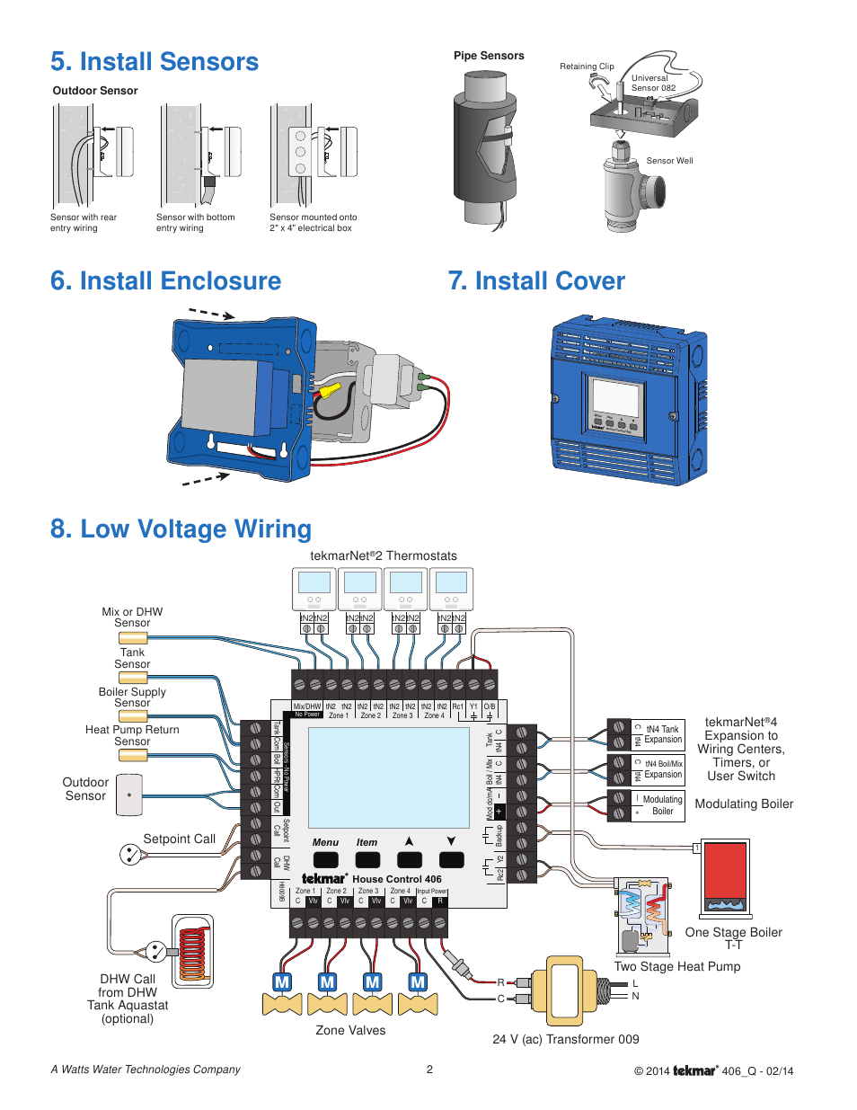Install enclosure, Low voltage wiring, Install cover | Install sensors | tekmar 406 House Control Quick Start User Manual | Page 2 / 12