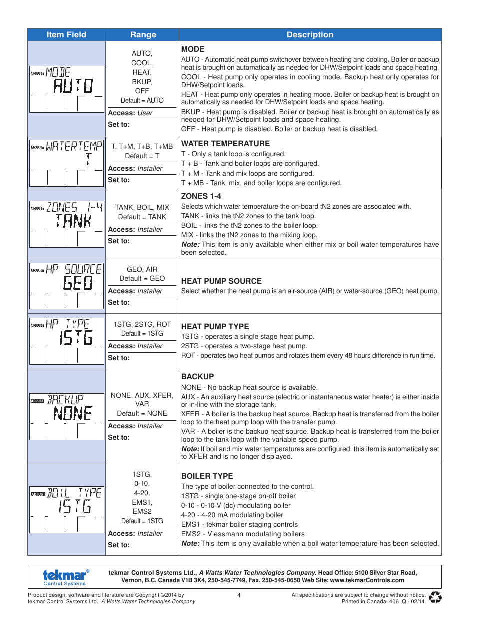 tekmar 406 House Control Quick Start User Manual | Page 4 / 12