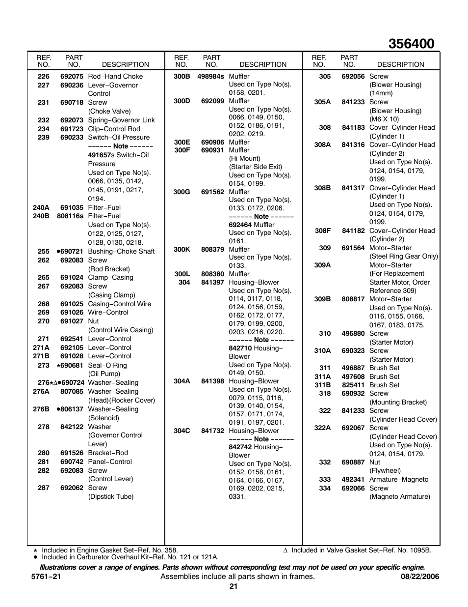 Briggs & Stratton 356400 User Manual | Page 21 / 26