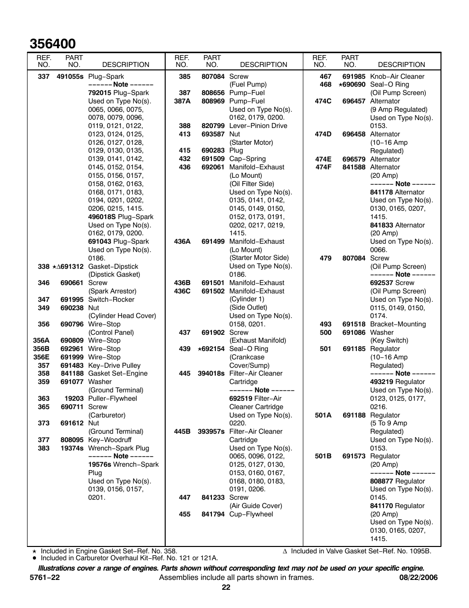 Briggs & Stratton 356400 User Manual | Page 22 / 26