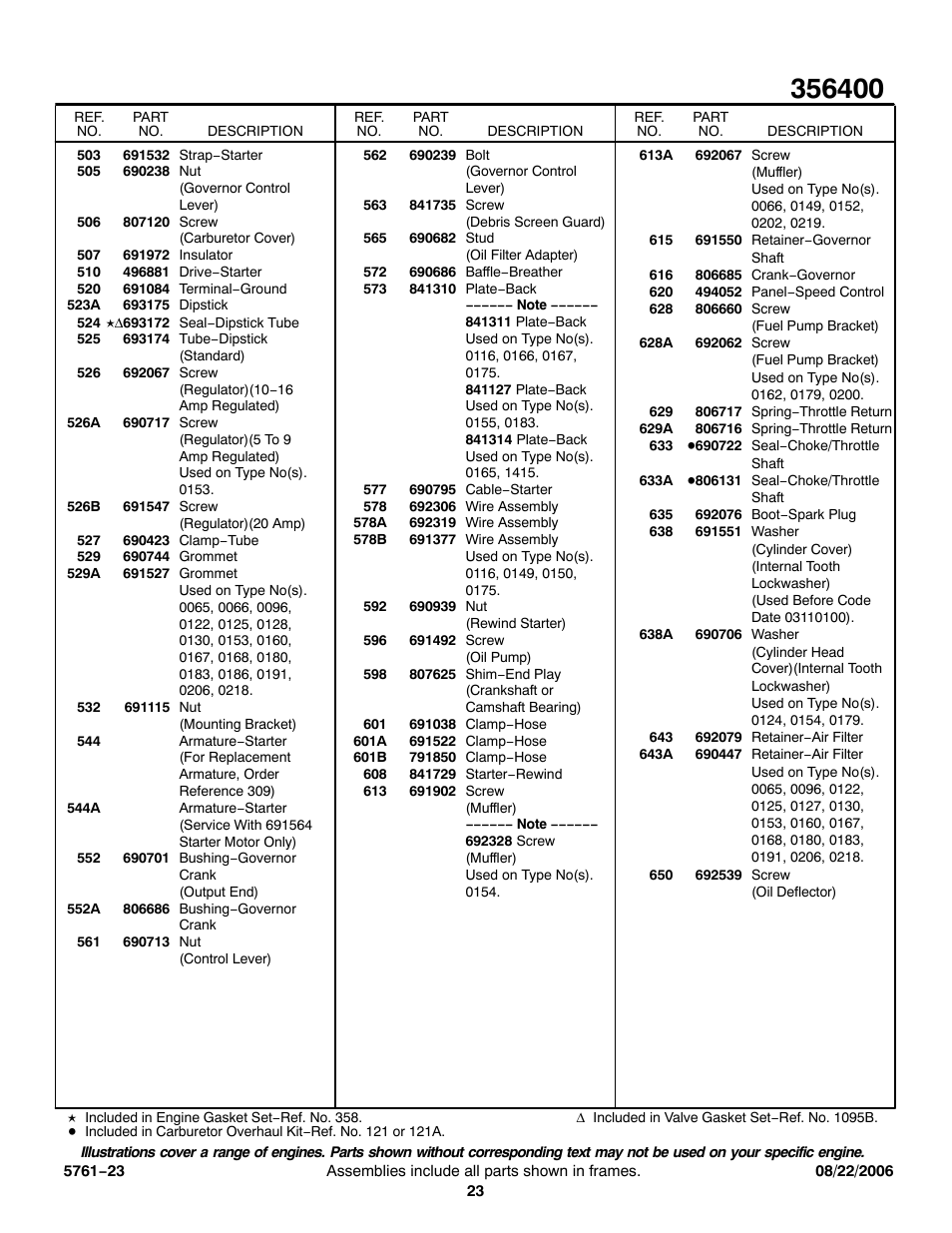 Briggs & Stratton 356400 User Manual | Page 23 / 26