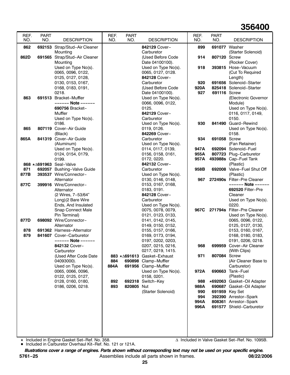 Briggs & Stratton 356400 User Manual | Page 25 / 26