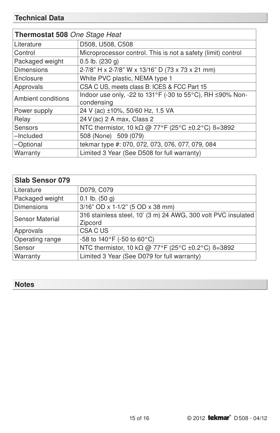 tekmar 509 Thermostat Installation User Manual | Page 15 / 16
