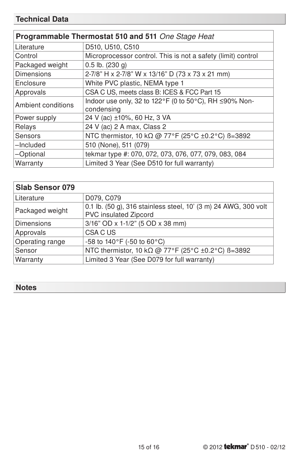 tekmar 511 Programmable Thermostat Installation User Manual | Page 15 / 16