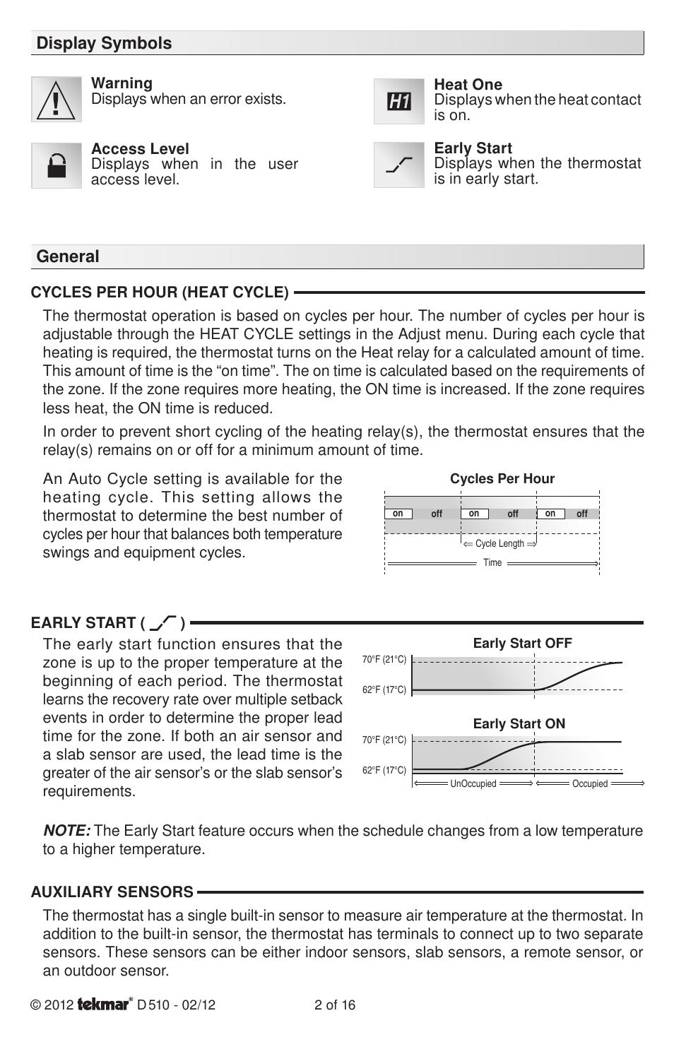 Display symbols, General | tekmar 511 Programmable Thermostat Installation User Manual | Page 2 / 16