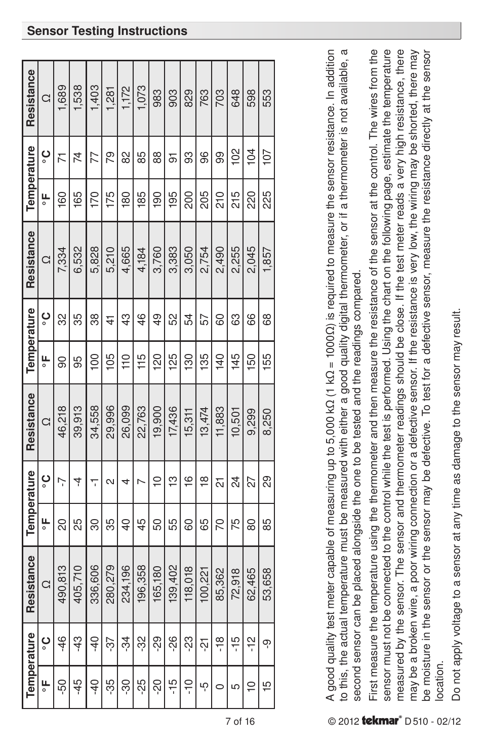 tekmar 511 Programmable Thermostat Installation User Manual | Page 7 / 16