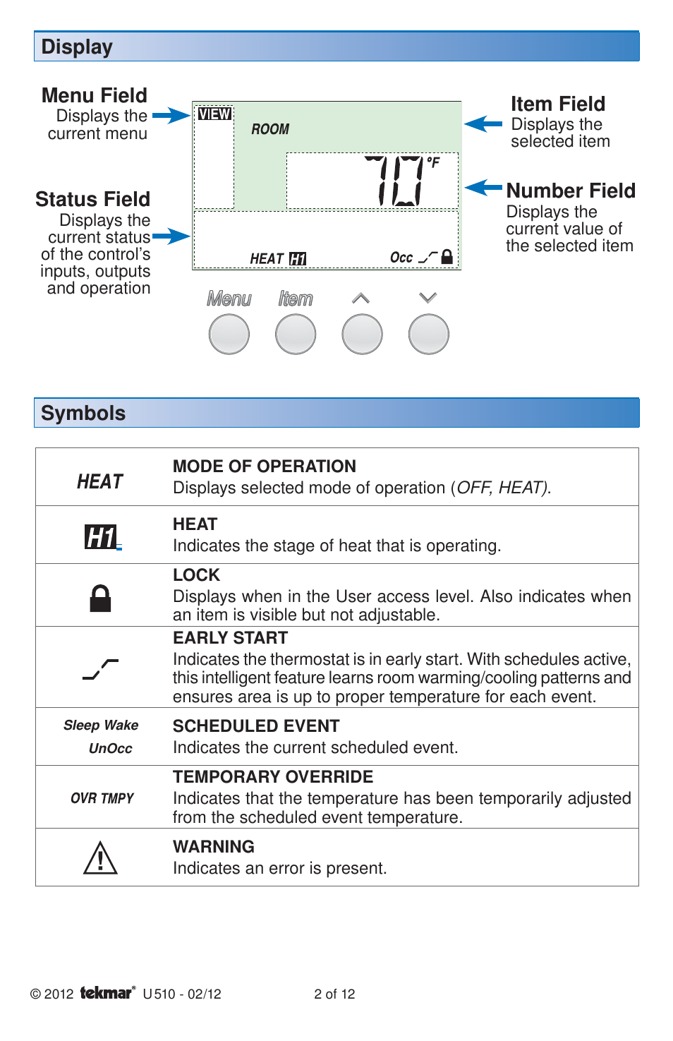 Item field, Number field, Status field | Menu field, Display symbols | tekmar 511 Programmable Thermostat User Manuals User Manual | Page 2 / 12