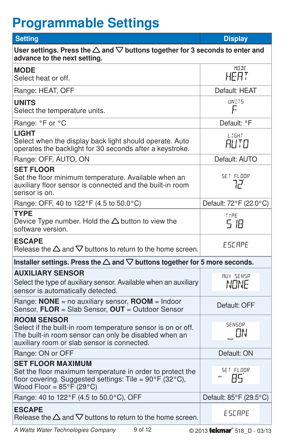 Programmable settings | tekmar 518 Thermostat Installation User Manual | Page 9 / 12