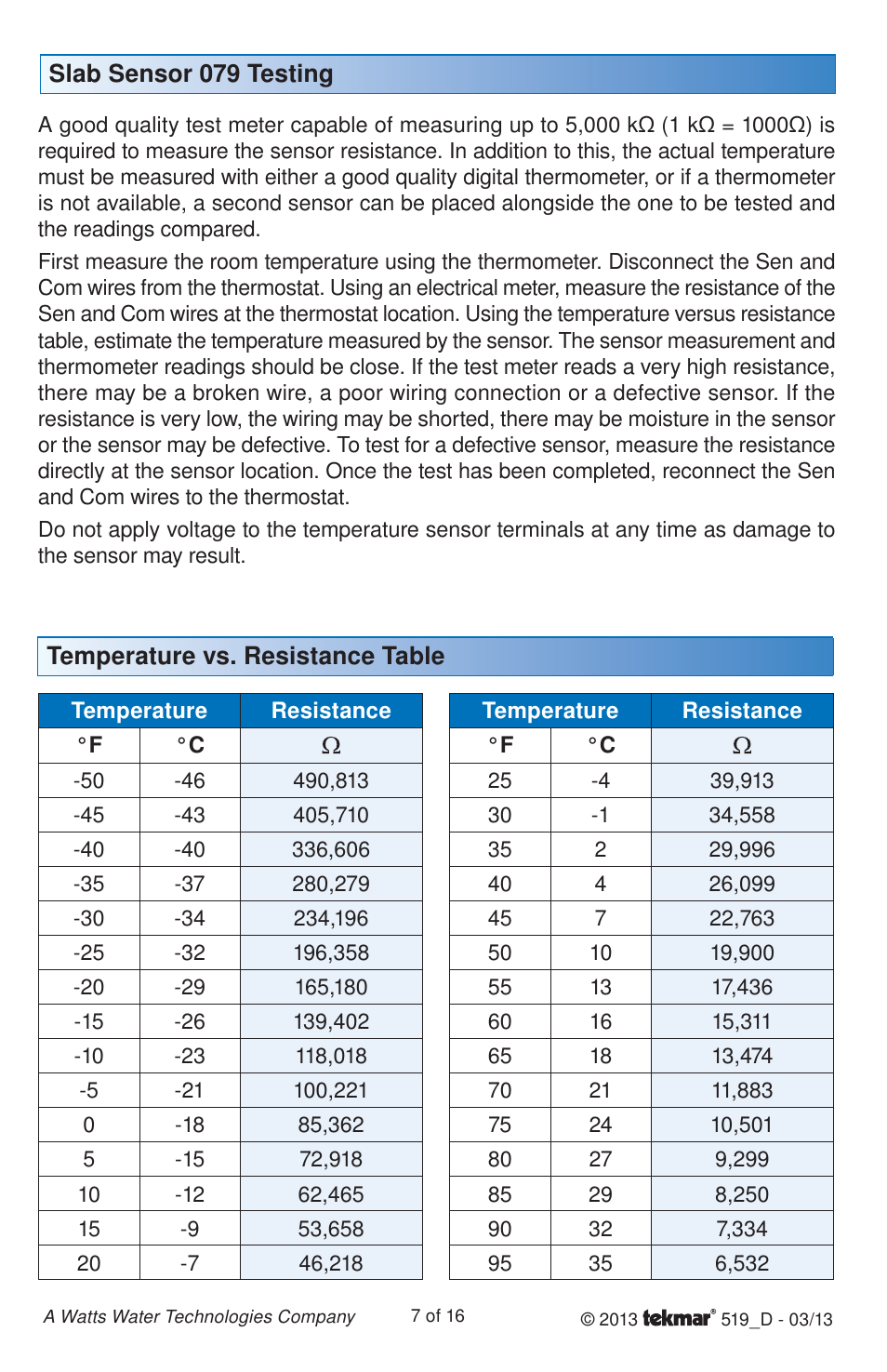 tekmar 519 Thermostat Installation User Manual | Page 7 / 16
