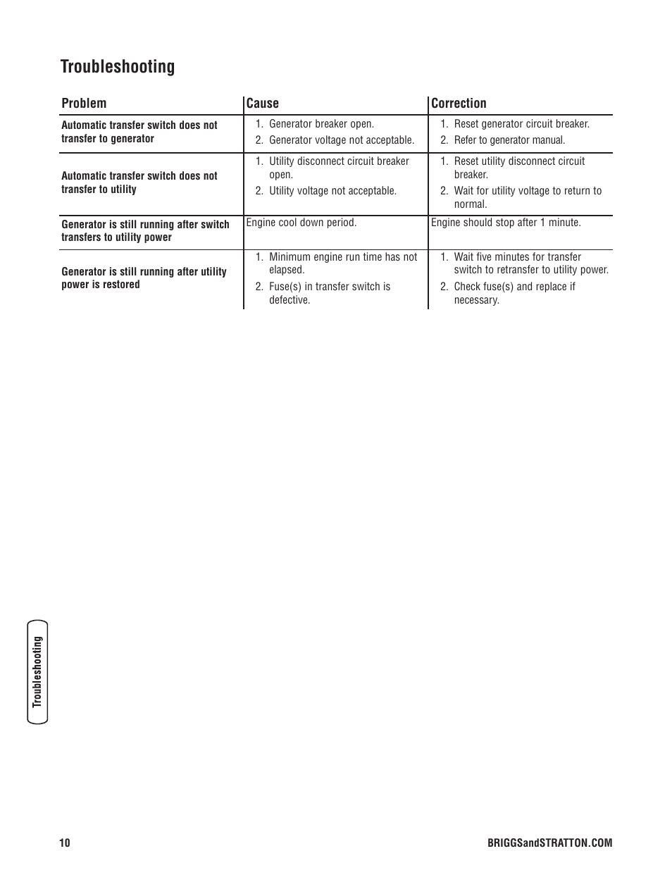 Troubleshooting, Garanti, Dépannage | Briggs & Stratton Switch User Manual | Page 10 / 40