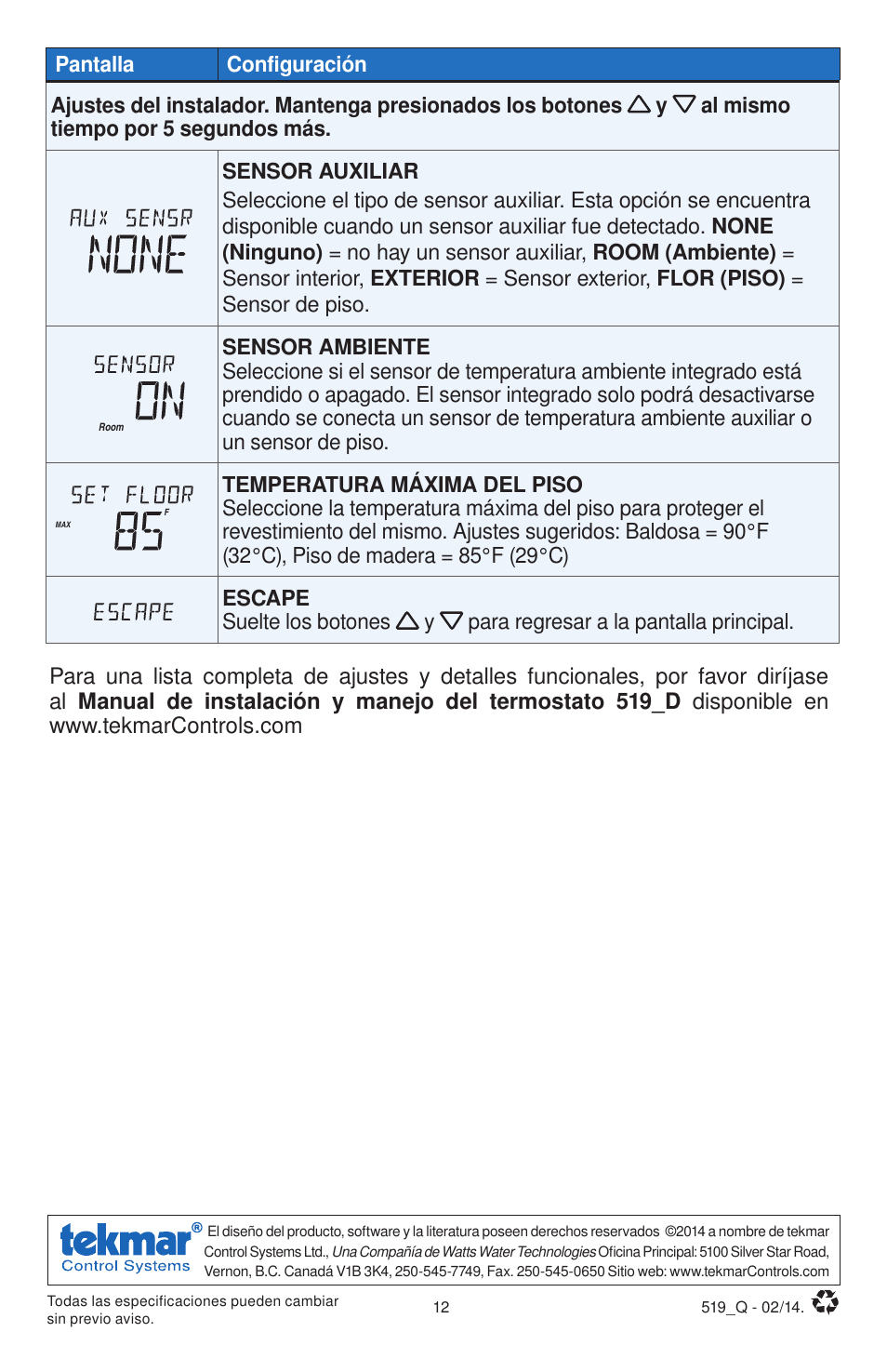 tekmar 519 Thermostat Quick Start User Manual | Page 12 / 12