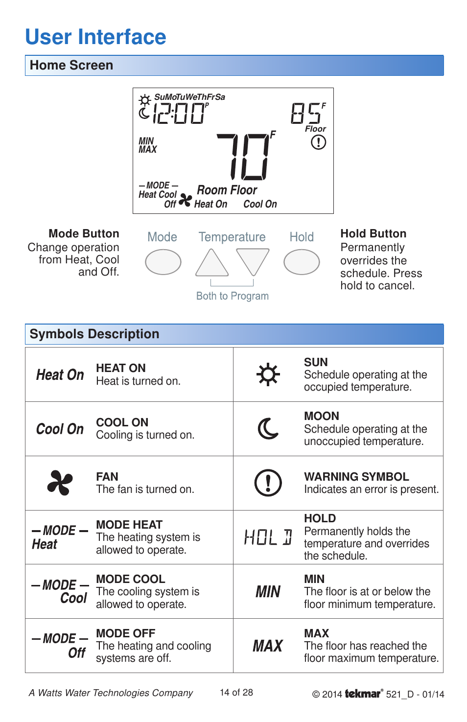 User interface, Home screen symbols description, Room floor | tekmar 521 Programmable Thermostat Installation User Manual | Page 14 / 28