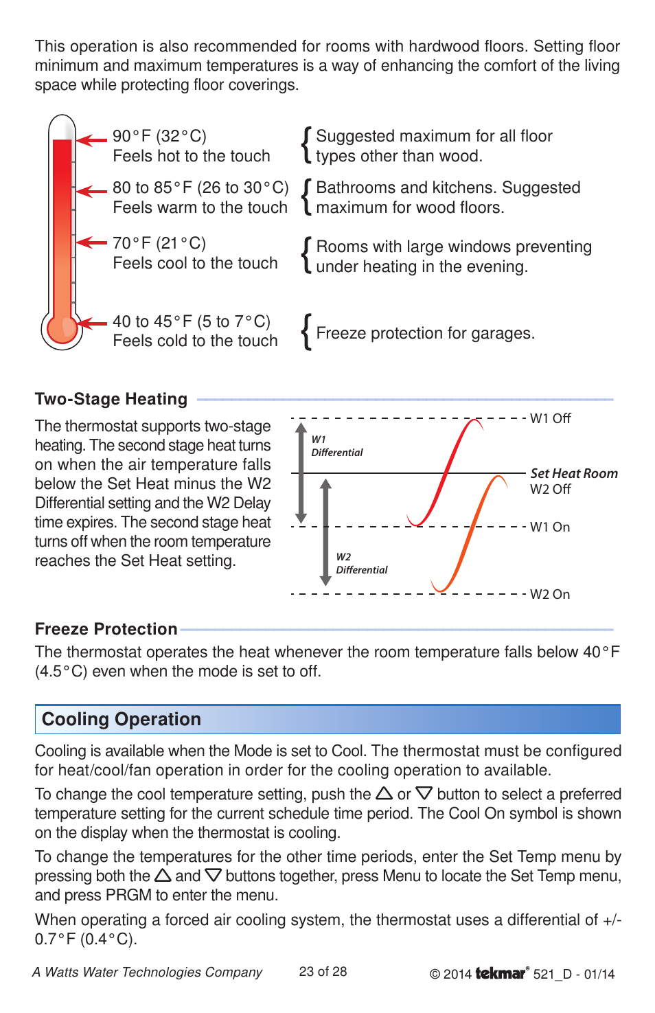 Cooling operation | tekmar 521 Programmable Thermostat Installation User Manual | Page 23 / 28