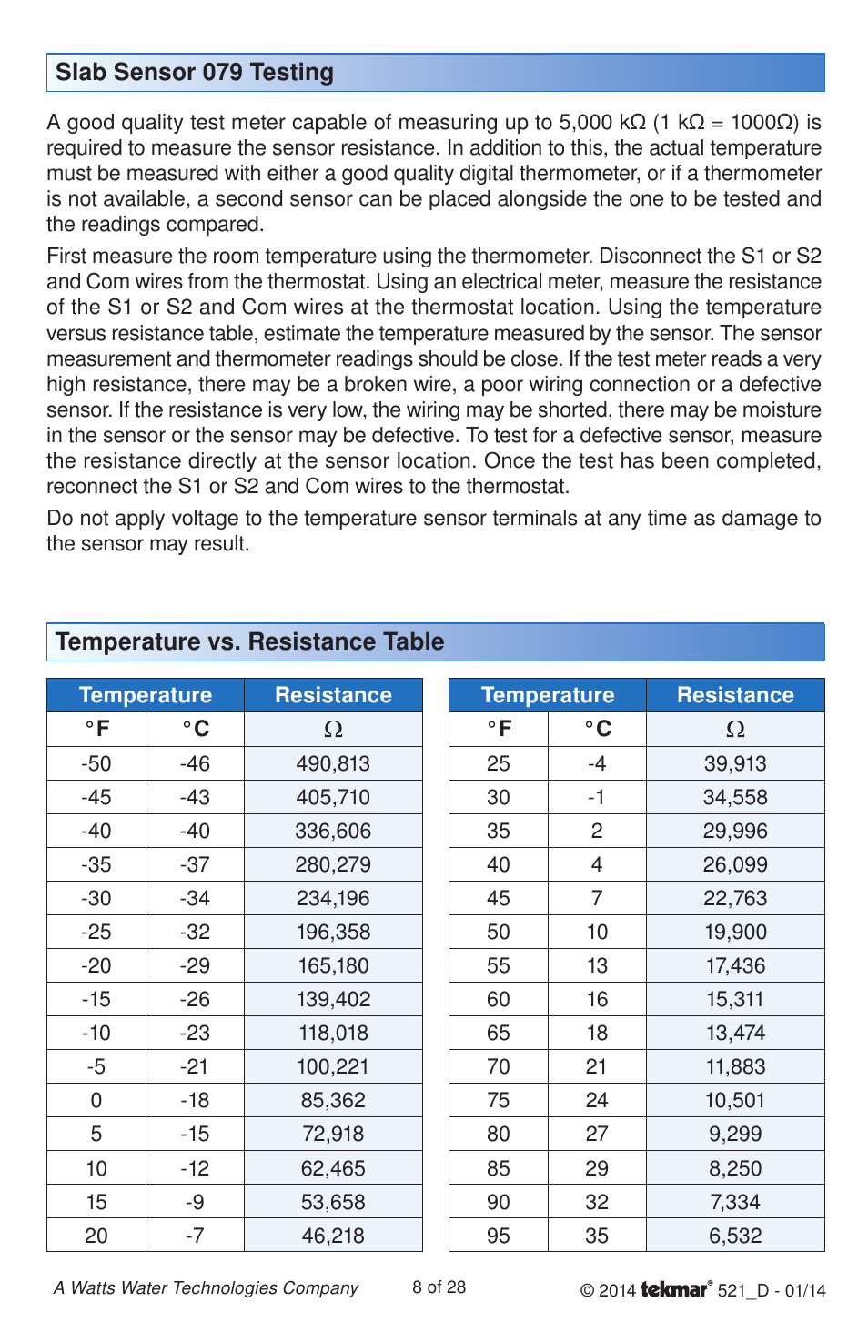 tekmar 521 Programmable Thermostat Installation User Manual | Page 8 / 28