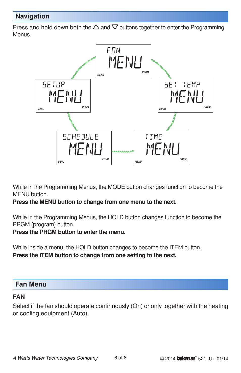 Navigation fan menu | tekmar 521 Programmable Thermostat User Manuals User Manual | Page 6 / 8