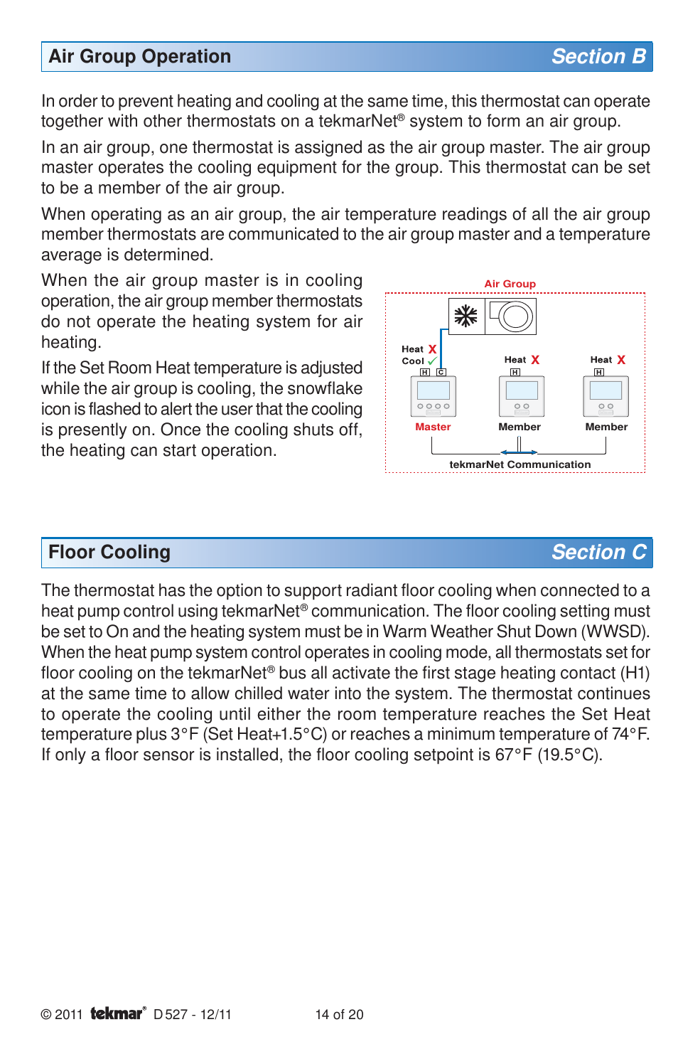 Air group operation, Floor cooling | tekmar 527 Thermostat Installation User Manual | Page 14 / 20