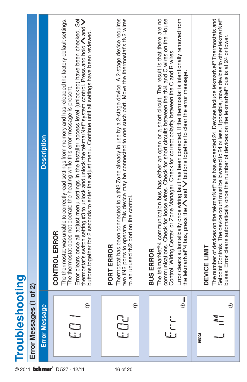 tekmar 527 Thermostat Installation User Manual | Page 16 / 20