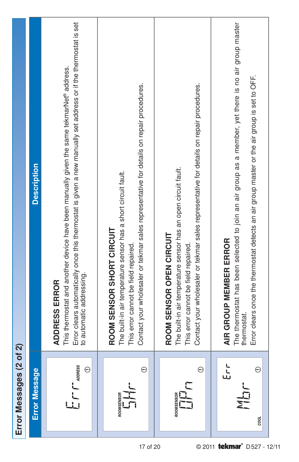 tekmar 527 Thermostat Installation User Manual | Page 17 / 20