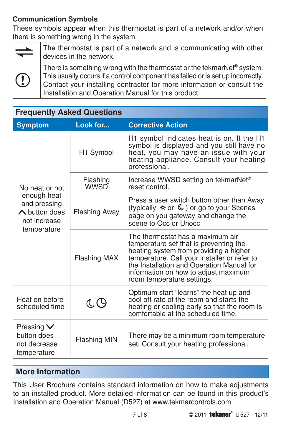 tekmar 527 Thermostat User Manuals User Manual | Page 7 / 8