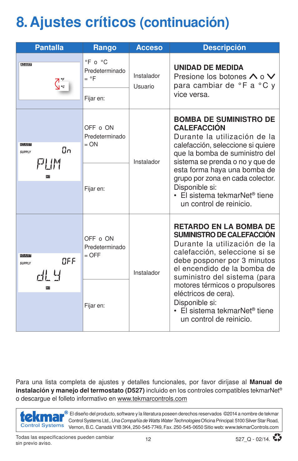 Ajustes críticos, Continuación), Pantalla rango acceso descripción | El sistema tekmarnet, Tiene un control de reinicio, Unidad de medida | tekmar 527 Thermostat Quick Start User Manual | Page 12 / 12