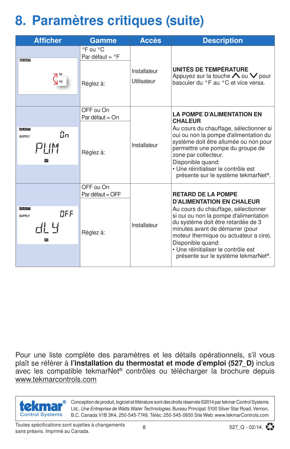 Paramètres critiques (suite), Afficher gamme accès description | tekmar 527 Thermostat Quick Start User Manual | Page 8 / 12