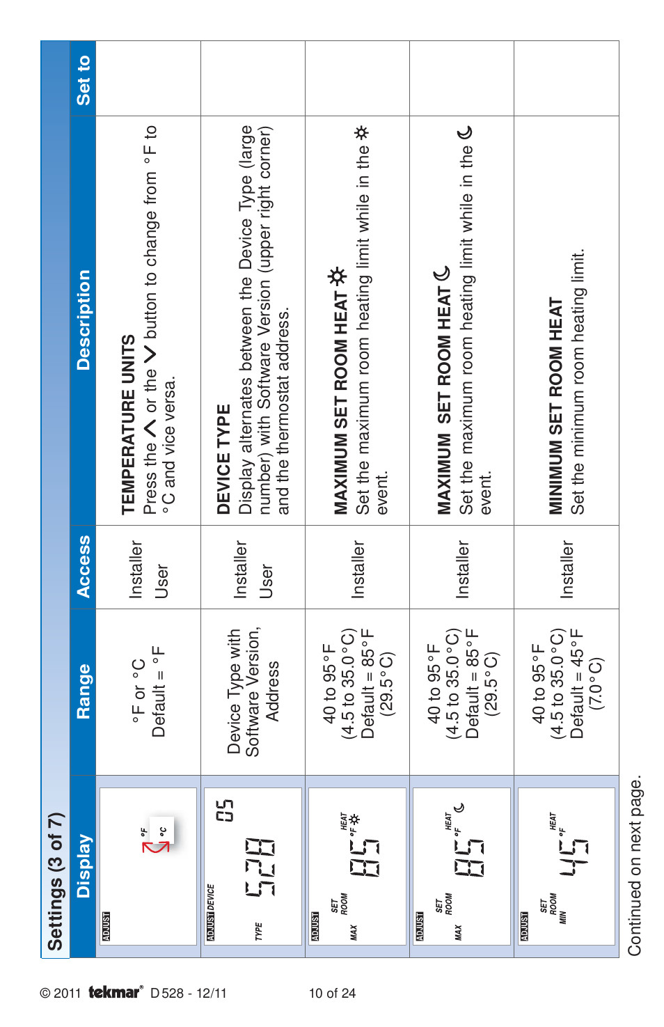 tekmar 528 Thermostat Installation User Manual | Page 10 / 24