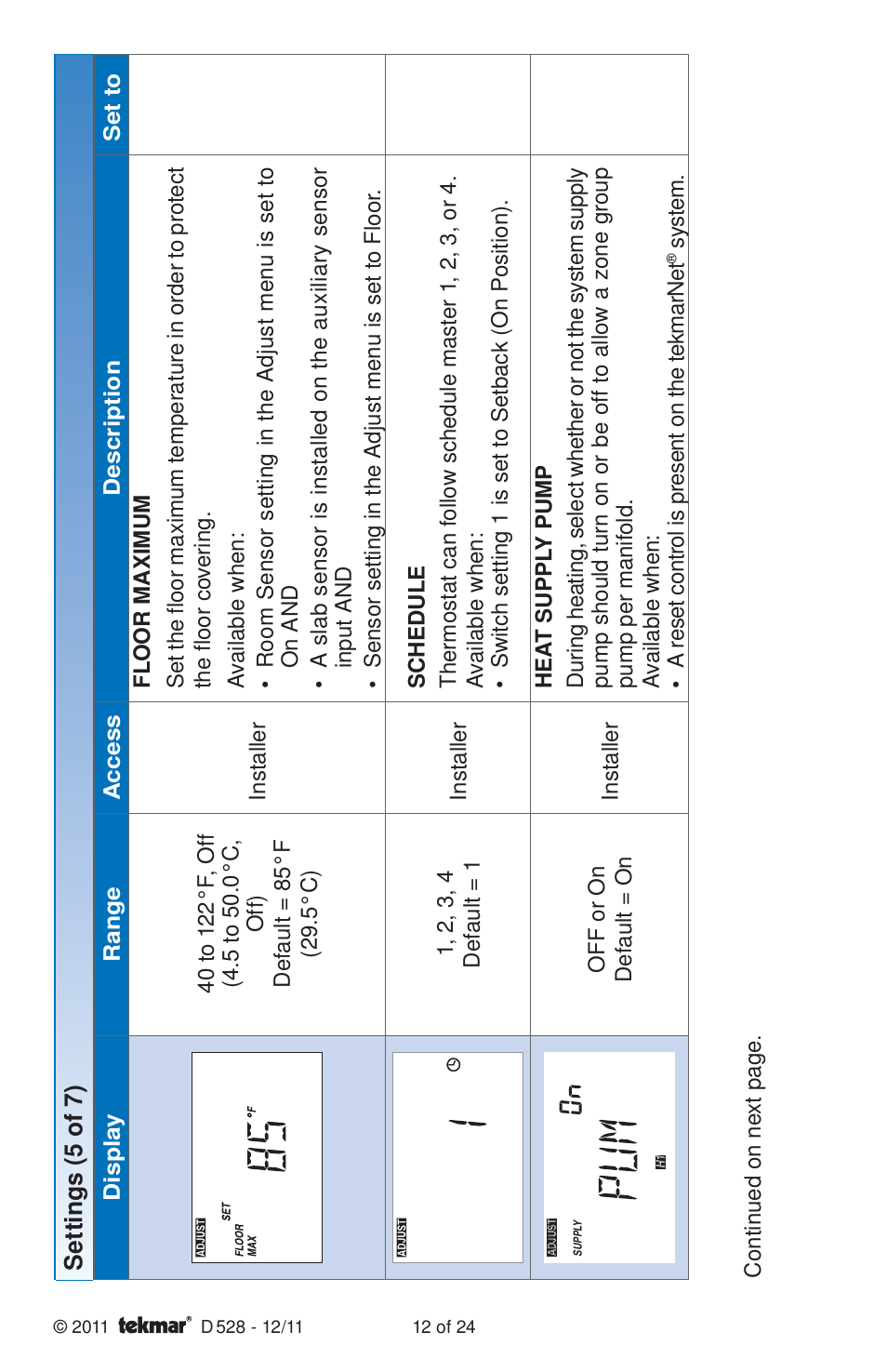 tekmar 528 Thermostat Installation User Manual | Page 12 / 24