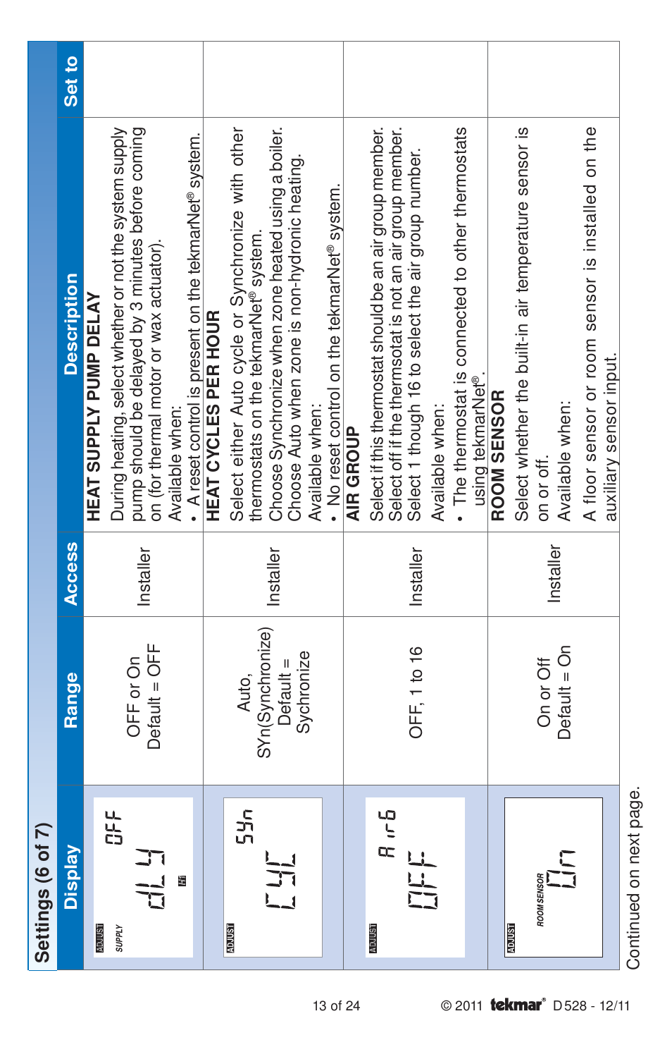 tekmar 528 Thermostat Installation User Manual | Page 13 / 24
