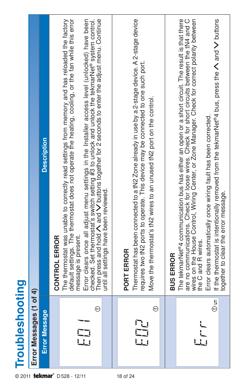 tekmar 528 Thermostat Installation User Manual | Page 18 / 24