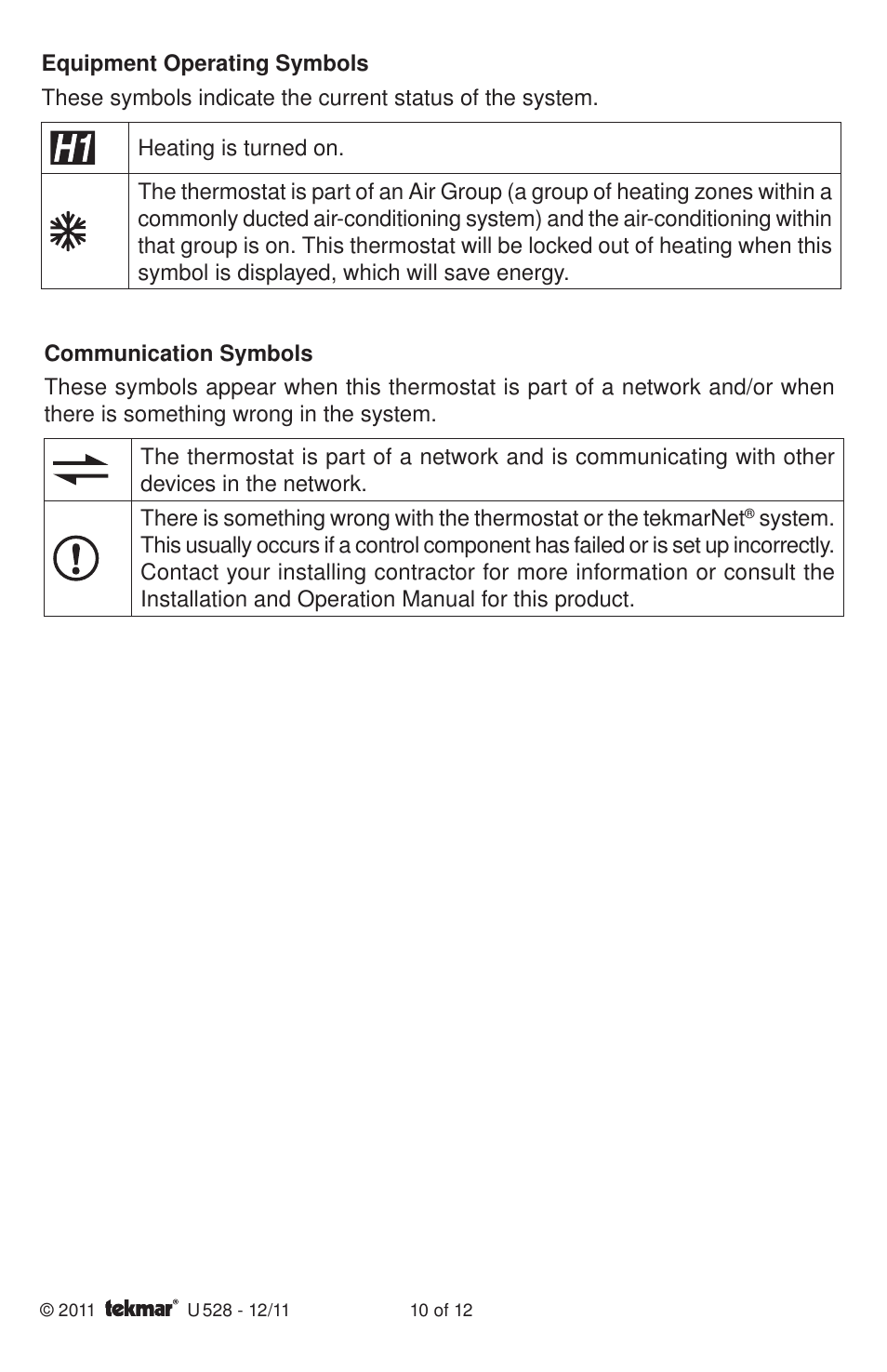 tekmar 528 Thermostat User Manuals User Manual | Page 10 / 12