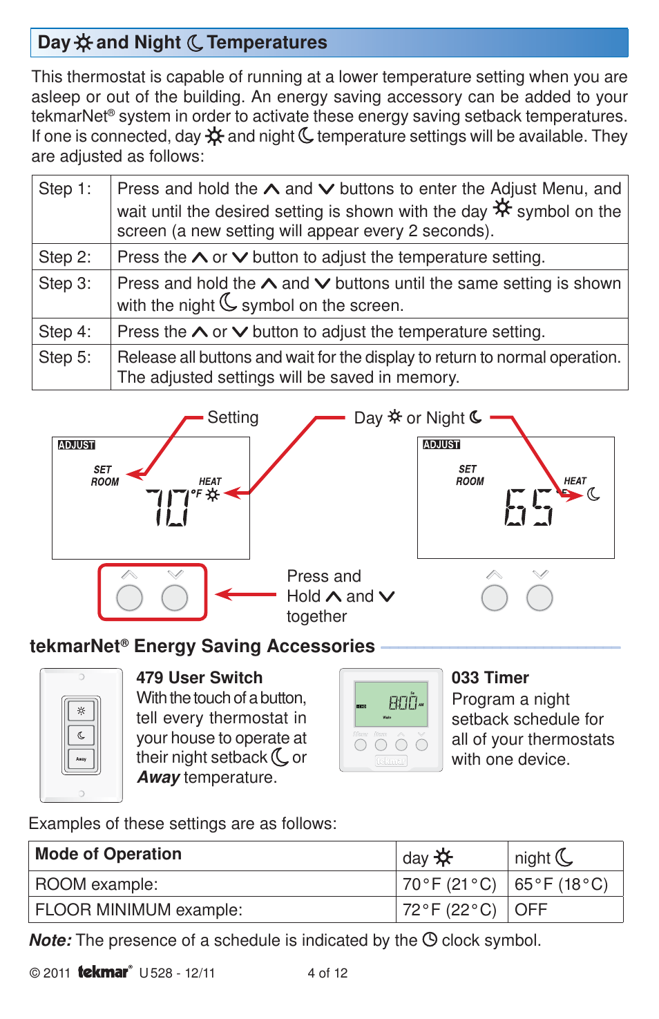 tekmar 528 Thermostat User Manuals User Manual | Page 4 / 12