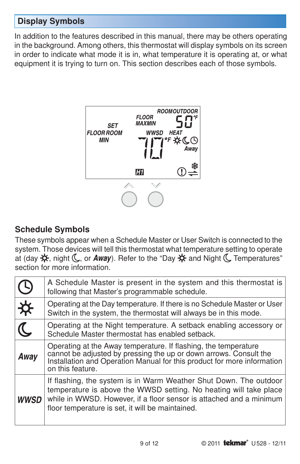 tekmar 528 Thermostat User Manuals User Manual | Page 9 / 12