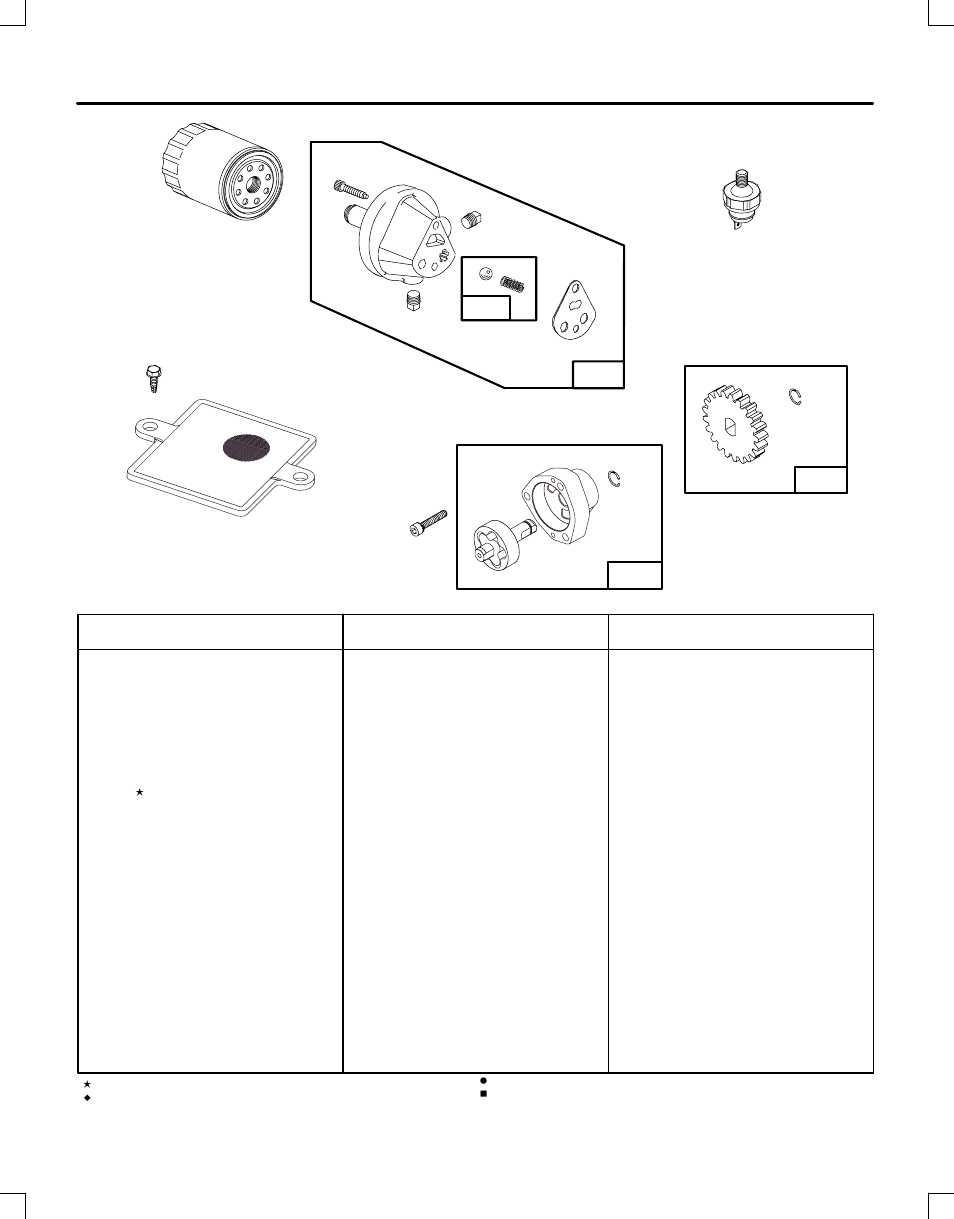 Briggs & Stratton Automobile Parts User Manual | Page 10 / 18