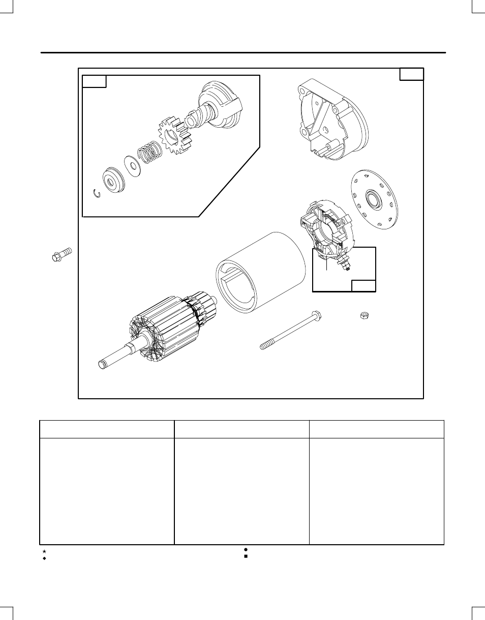 Briggs & Stratton Automobile Parts User Manual | Page 15 / 18