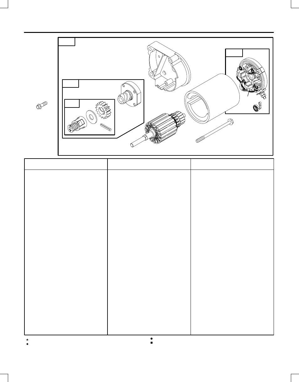 Briggs & Stratton Automobile Parts User Manual | Page 16 / 18