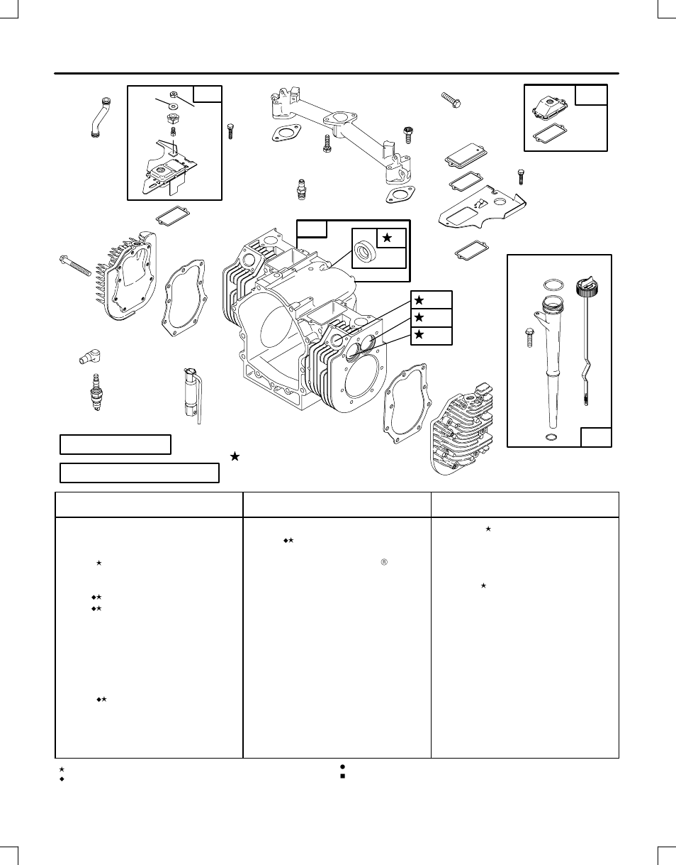 Briggs & Stratton Automobile Parts User Manual | Page 2 / 18