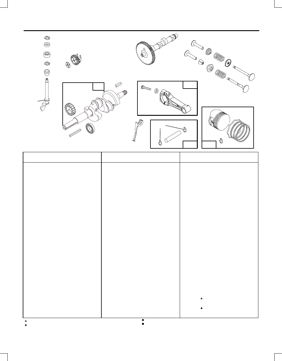 Briggs & Stratton Automobile Parts User Manual | Page 3 / 18